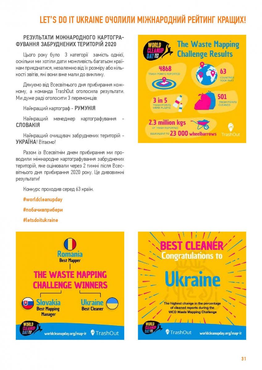 РІЧНИЙ ЗВІТ LET S DO IT UKRAINE 2020-page-031